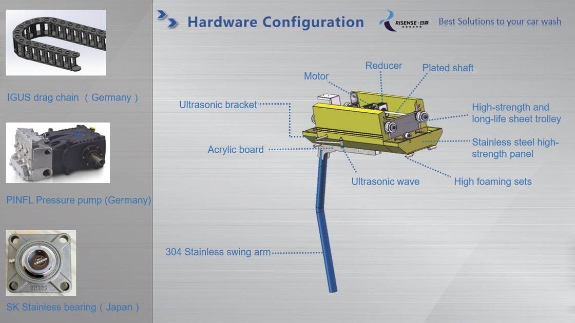 Бесконтактная машина для стирки автомобилей HP 231 Размер машины L*W*H 7600*3315*3100